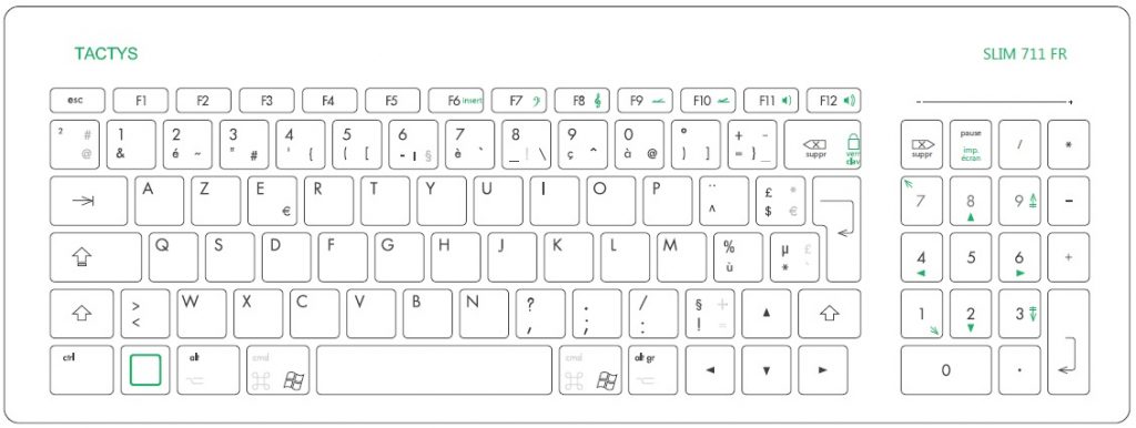 Clavier ergonomique médical extra-plat Really Cool Low Profile